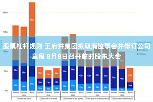 股票杠杆规则 王府井集团拟取消监事会并修订公司章程 8月8日召开临时股东大会