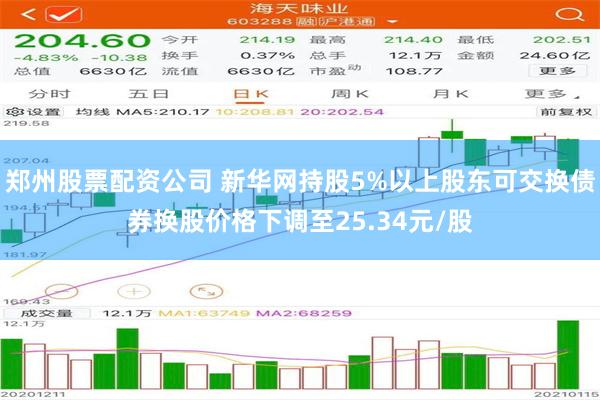 郑州股票配资公司 新华网持股5%以上股东可交换债券换股价格下调至25.34元/股