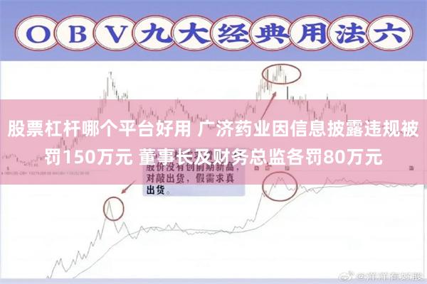 股票杠杆哪个平台好用 广济药业因信息披露违规被罚150万元 董事长及财务总监各罚80万元