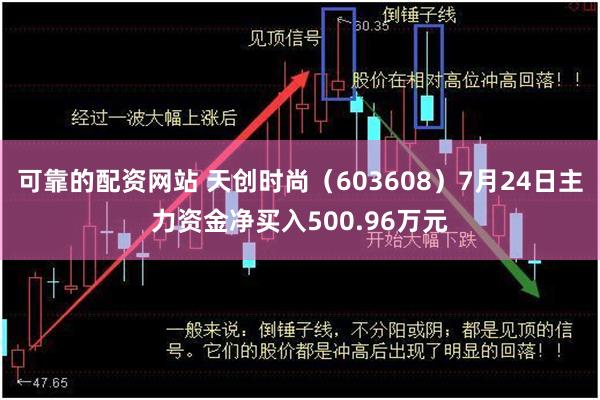 可靠的配资网站 天创时尚（603608）7月24日主力资金净买入500.96万元
