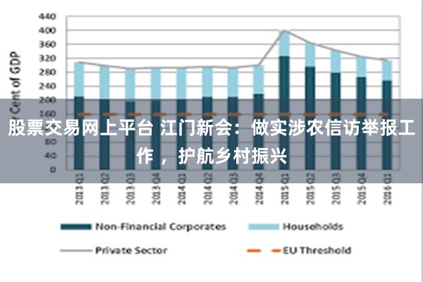 股票交易网上平台 江门新会:做实涉农信访举报工作 ,护航乡村振兴