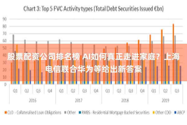 股票配资公司排名榜 AI如何真正走进家庭？上海电信联合华为等给出新答案