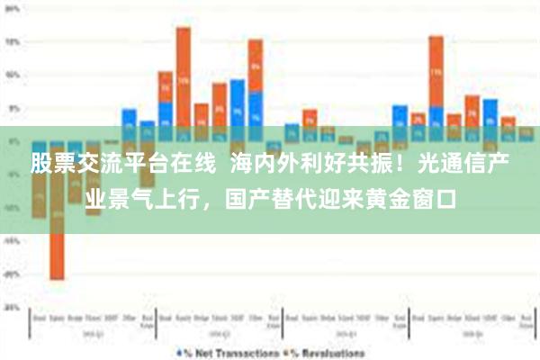 股票交流平台在线  海内外利好共振！光通信产业景气上行，国产替代迎来黄金窗口