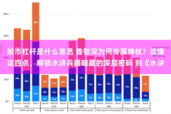 股市杠杆是什么意思 鲁智深为何专属禅杖？读懂这四点，解锁水浒兵器暗藏的深层密码 到《水浒