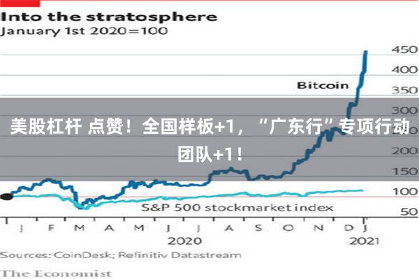 美股杠杆 点赞！全国样板+1，“广东行”专项行动团队+1！