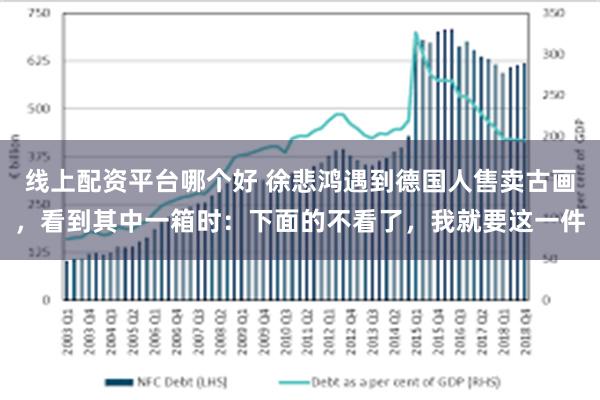 线上配资平台哪个好 徐悲鸿遇到德国人售卖古画,看到其中一箱时:下面的不看了,我就要这一件