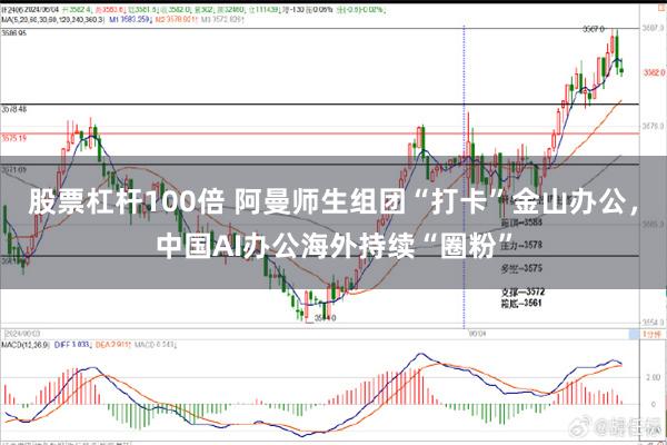 股票杠杆100倍 阿曼师生组团“打卡”金山办公，中国AI办公海外持续“圈粉”