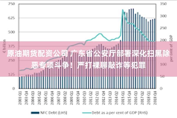 原油期货配资公司 广东省公安厅部署深化扫黑除恶专项斗争！严打裸聊敲诈等犯罪