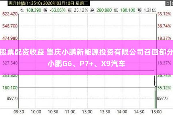 股票配资收益 肇庆小鹏新能源投资有限公司召回部分小鹏G6、P7+、X9汽车