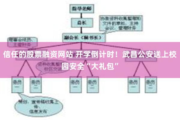 信任的股票融资网站 开学倒计时！武昌公安送上校园安全“大礼包”