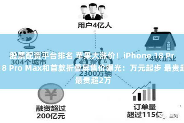 股票配资平台排名 苹果大涨价！iPhone 18 Pro、18 Pro Max和首款折叠屏售价曝光：万元起步 最贵超2万