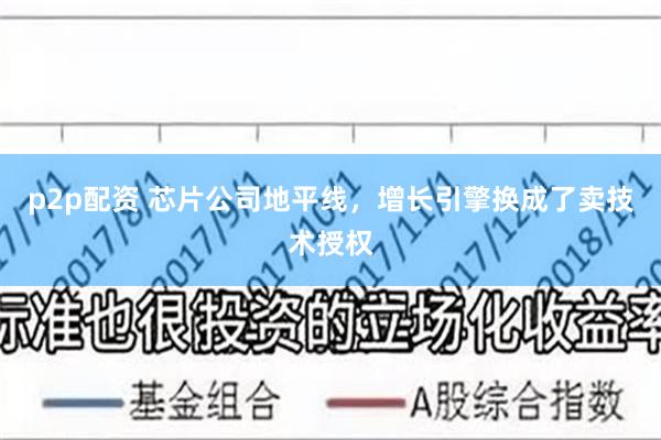 p2p配资 芯片公司地平线,增长引擎换成了卖技术授权
