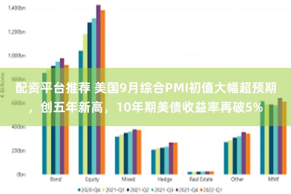 配资平台推荐 美国9月综合PMI初值大幅超预期，创五年新高，10年期美债收益率再破5%