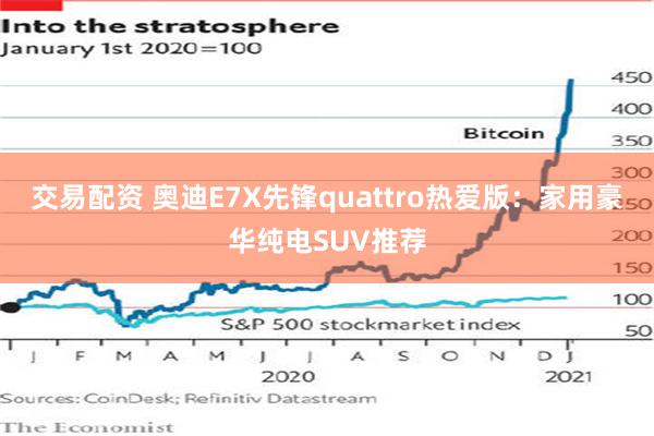 交易配资 奥迪E7X先锋quattro热爱版：家用豪华纯电SUV推荐