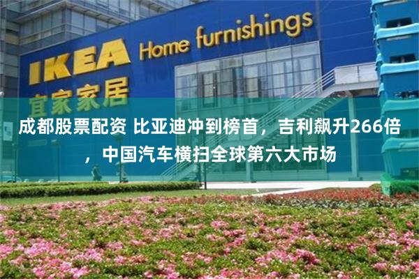 成都股票配资 比亚迪冲到榜首，吉利飙升266倍，中国汽车横扫全球第六大市场
