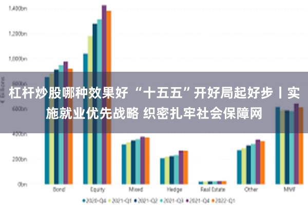 杠杆炒股哪种效果好 “十五五”开好局起好步丨实施就业优先战略 织密扎牢社会保障网